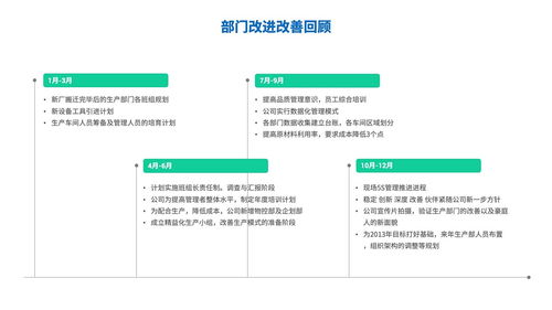 高效職場(chǎng)PPT全攻略 從封面到致謝，打造專業(yè)演示文稿