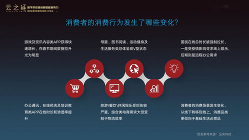 貢獻(xiàn)新智慧 推動(dòng)新發(fā)展——2020食品食材數(shù)字供應(yīng)鏈交流會(huì)成功舉辦