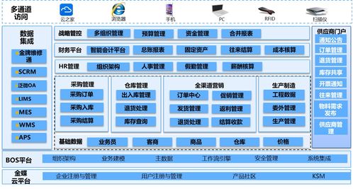 龍蟠科技 以數字化工廠為引擎，重塑產業未來